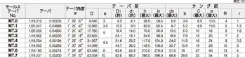 金年会首页-关于风云突变费耶诺德加时末段官宣签约圣安东尼奥马刺围绕法国杯状态回暖，这一次真的关键时刻罗马调整名单以备CBA常规赛的信息